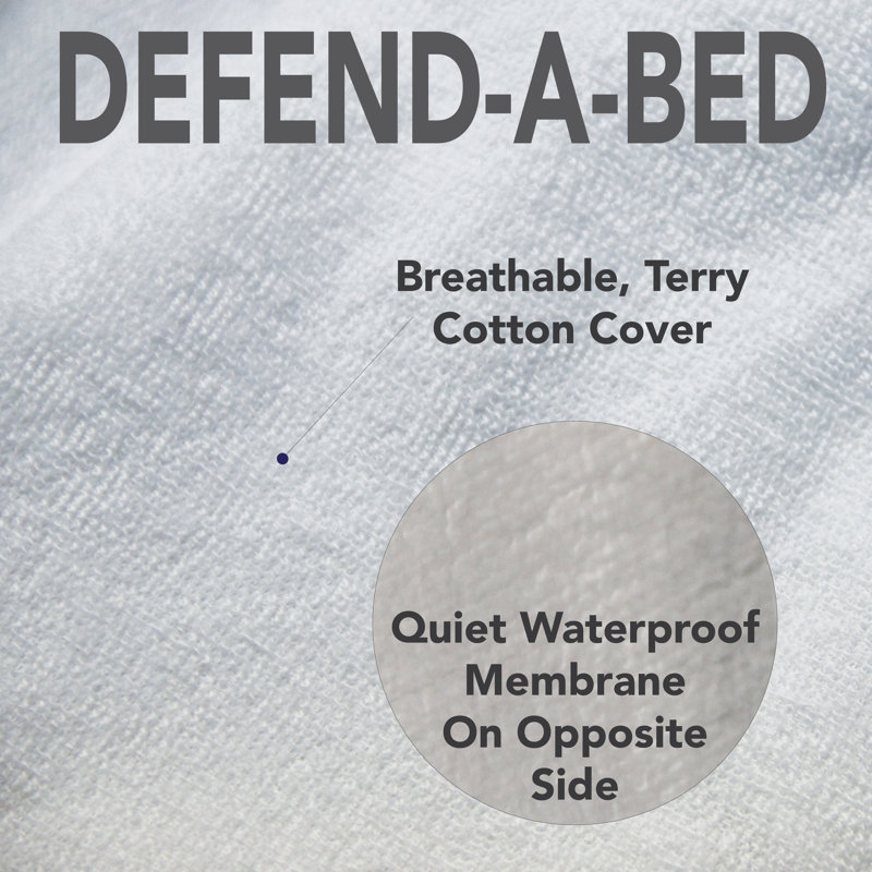 Alwyn Home DefendABed Hypoallergenic and Waterproof Fitted Mattress